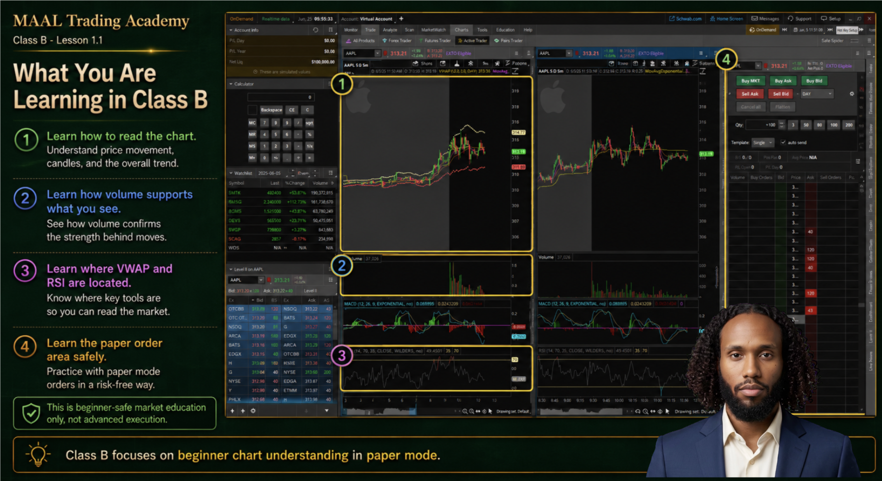 MAAL Trading Academy class preview